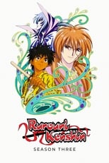 Poster for Rurouni Kenshin Season 3