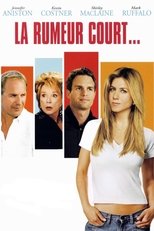 Film La Rumeur court... (Rumor Has It) streaming VF gratuit complet