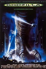 Áp phích Godzilla