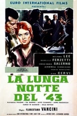 Poster di La lunga notte del '43