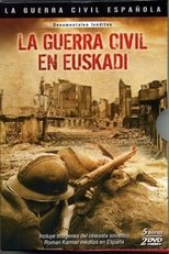 La Guerra Civil en Euskadi