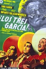 Poster for The Three Garcia 