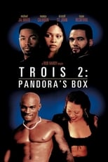 Poster for Pandora's Box