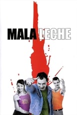 Poster for Mala leche