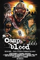 Poster for Camp Blood 666