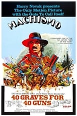Poster for Machismo: 40 Graves for 40 Guns