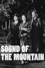 Sound of the Mountain poster movie