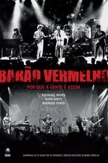 Poster for Barão Vermelho: Por que a gente é assim? 