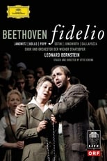 Poster di Beethoven Fidelio