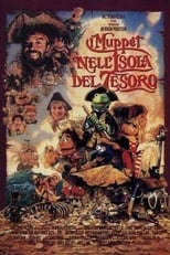 Poster di I Muppet nell'isola del tesoro