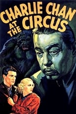 Poster for Charlie Chan at the Circus 