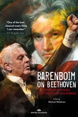 Poster for Barenboim on Beethoven: Nine Symphonies that Changed the World