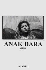 Poster for Anak Dara 