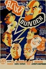Poster for Thunder and Lightning