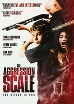 The Aggression Scale