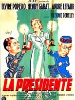 Poster for La Présidente