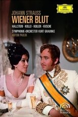 Poster for Wiener Blut 