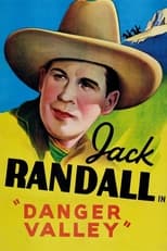 Poster for Danger Valley