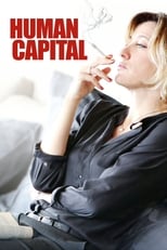 Poster for Human Capital 