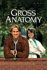 Poster for Gross Anatomy