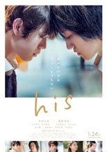 Poster di his