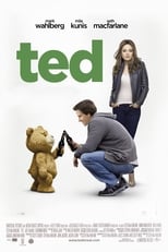 Poster di Ted