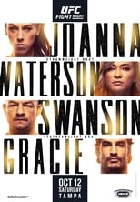 Poster for UFC Fight Night 161: Joanna vs. Waterson