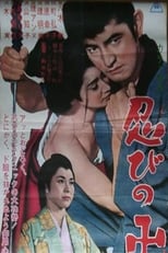 Ninja's Mark (1968)