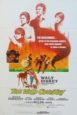 The Wild Country