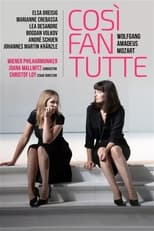 Poster for Così fan tutte - Salzburger Festspiele 2020 