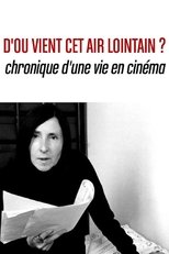 Poster for D’où vient cet air lointain? Chronique d’une vie en cinéma