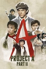 Poster for Project A: Part II 