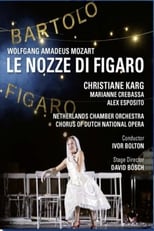 Poster for Mozart: Le Nozze Di Figaro (Ópera Nacional Holandesa)