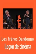 Poster for Jean Pierre Et Luc Dardenne : Leçon de cinéma