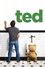 Image Ted (2012) หมีไม่แอ๊บ แสบได้อีก