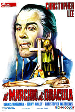 Poster di Il marchio di Dracula