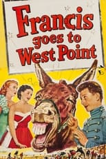 Poster for Francis Goes to West Point