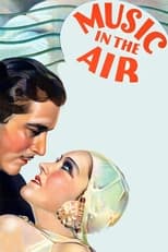 Poster for Music in the Air 