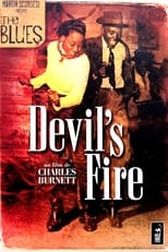 Poster for Warming by the Devil's Fire