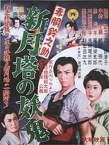 Poster for Akado Suzunosuke vs. the Devil in Crescent Moon Tower 