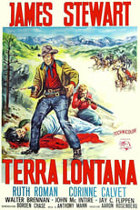 Poster di Terra lontana