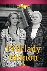 Poster for Příklady táhnou