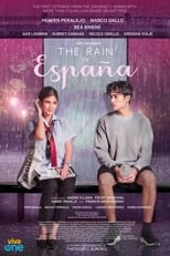 Poster for The Rain in España