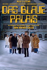 Das Blaue Palais poster