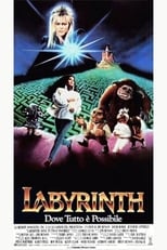 Poster di Labyrinth - Dove tutto è possibile