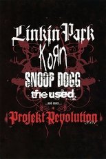 Poster for Linkin Park: Live In Denver - Projekt Revolution 2004