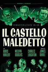 Poster di Il castello maledetto