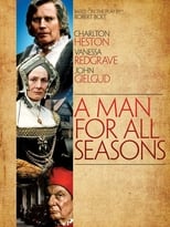 A Man for All Seasons (1988)