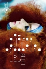 Poster di Björk: Biophilia Live