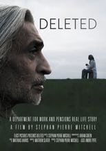Poster di Deleted